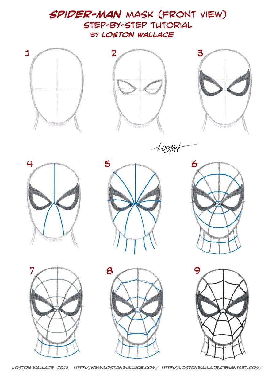 Desenhos do Homem Aranha máscara passo a passo para desenhar