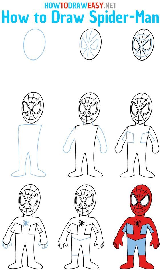 Desenhos do Homem Aranha etapas para desenhar o Homem Aranha