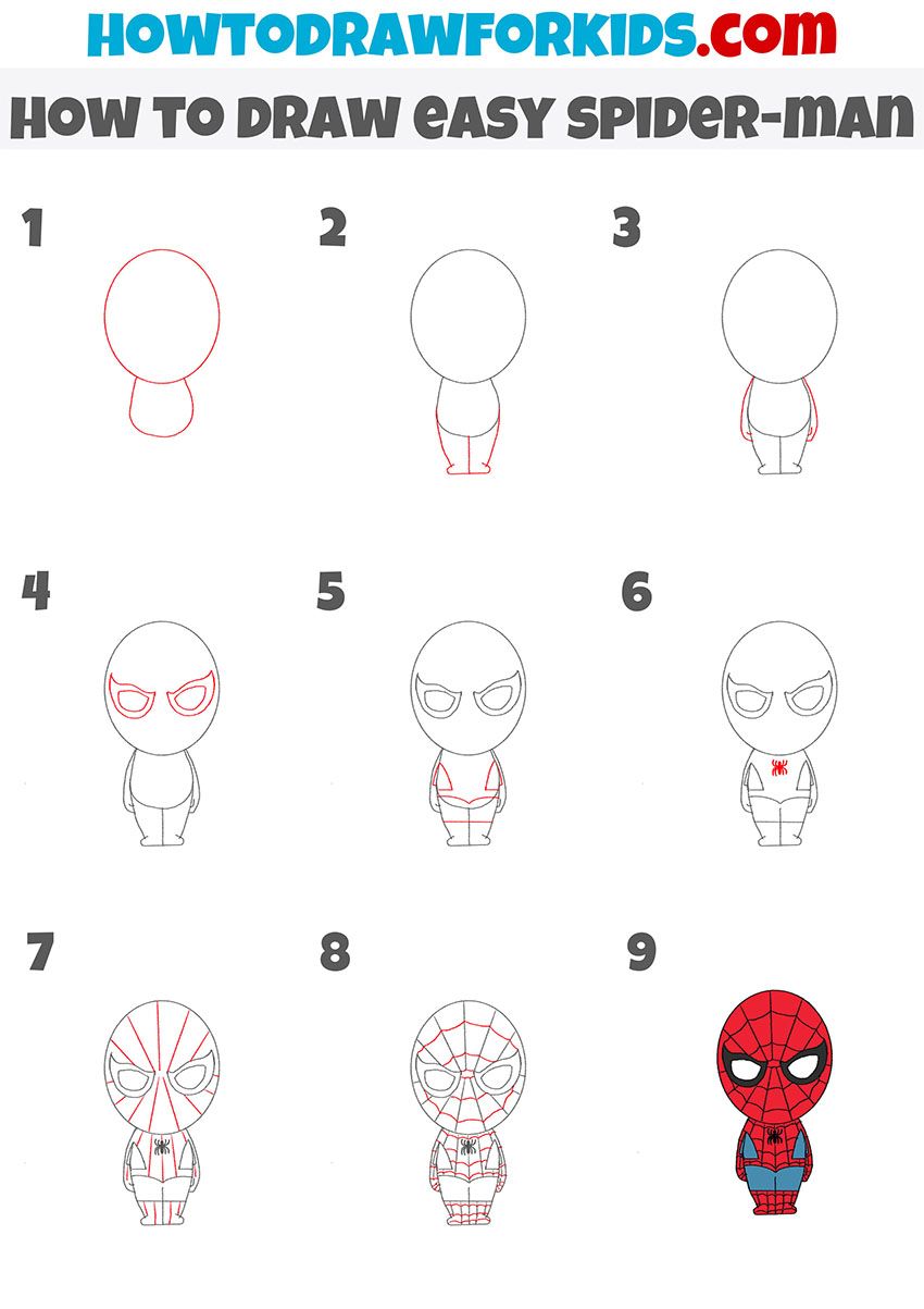 Desenhos do Homem Aranha: etapas para desenhar o Homem Aranha