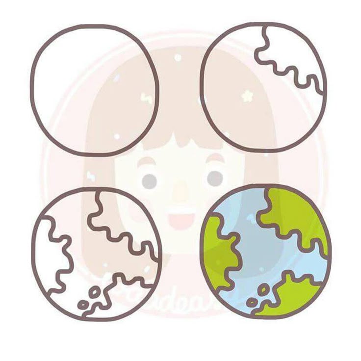 Desenho para Desenhar Passo a Passo: Globo terrestre simples