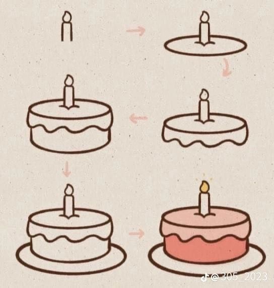 Desenho Passo a Passo para Bolo com vela de aniversário