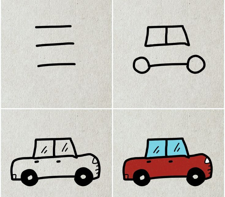 Desenho Fácil para Desenhar: Carro colorido em etapas