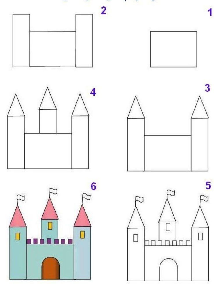 Desenho Fácil para Desenhar: Castelos com torres e bandeirinhas