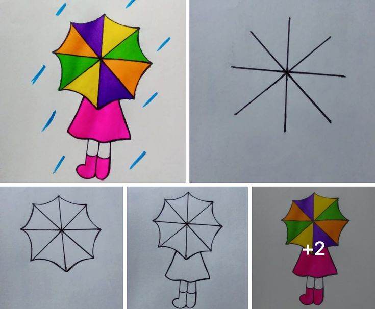 Desenho Fácil para Desenhar Menina com guarda-chuva colorido