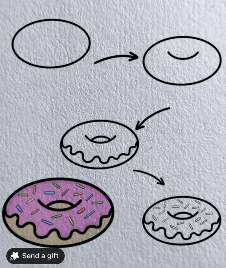 Desenho Fácil para Desenhar de Donut colorido com granulado