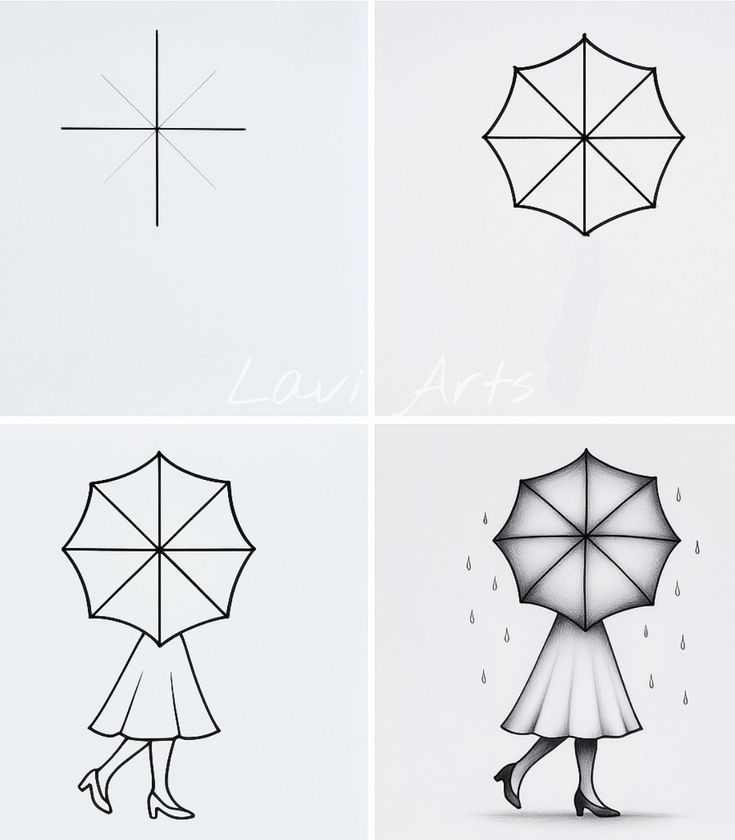 Desenho Fácil para Desenhar: Sombria mulher com guarda-chuva